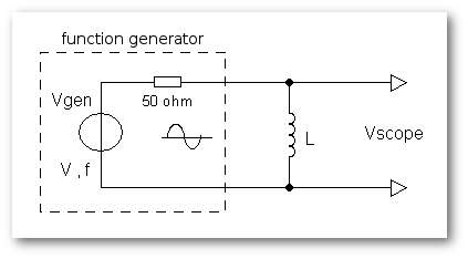 schéma circuit RL